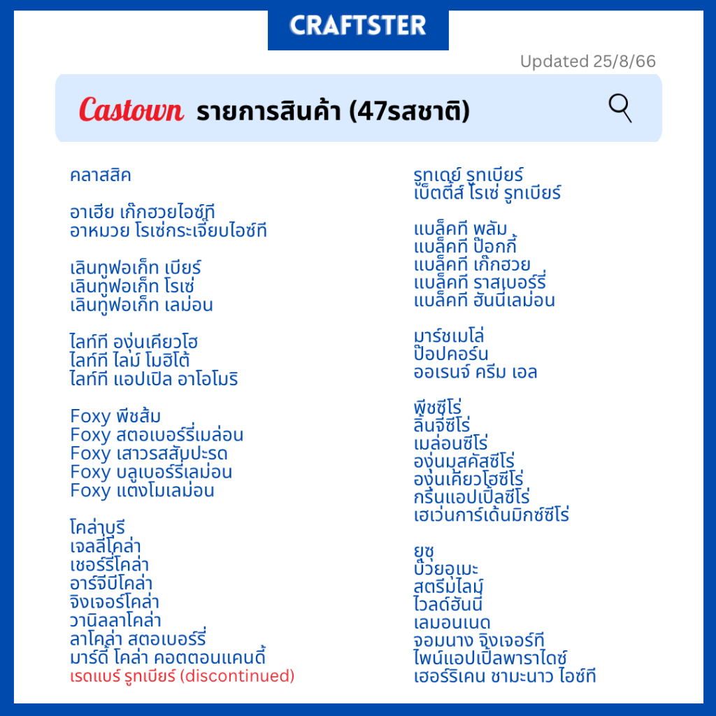 castown-craft-soda-น้ำอัดลม-คราฟต์-โซดา-คาสทาวน์-รส-เก๊กฮวย-แบล็คที-ชาดำ-ลักกี้แคท265-มล-1-ขวด