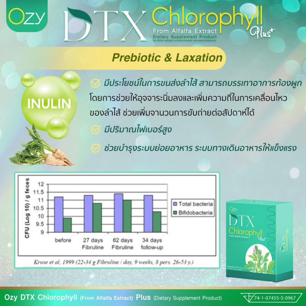 1-แถม-1-oxy-dtx-chlorophyll-plus-โอซี-ดีทีเอกซ์-คลอโรฟิลล์ขับล้างสารพิษ-พี่หนิงปณิตา-ช่วยการขับถ่าย-ขับล้างของเสีย