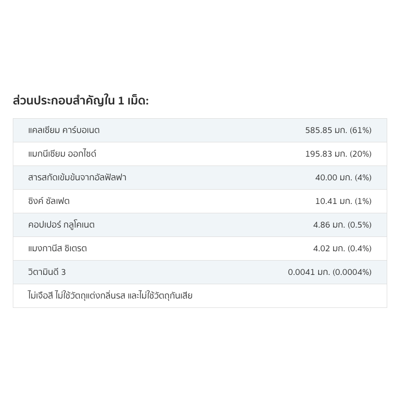 waffle-ผลิตภัณฑ์เสริมอาหาร-นิวทริไลท์-แคล-แมก-ดี-บรรจุ-250-เม็ด-แคลเซียม-แมกนีเซียม-วิตามินดี-และเกลือแร่