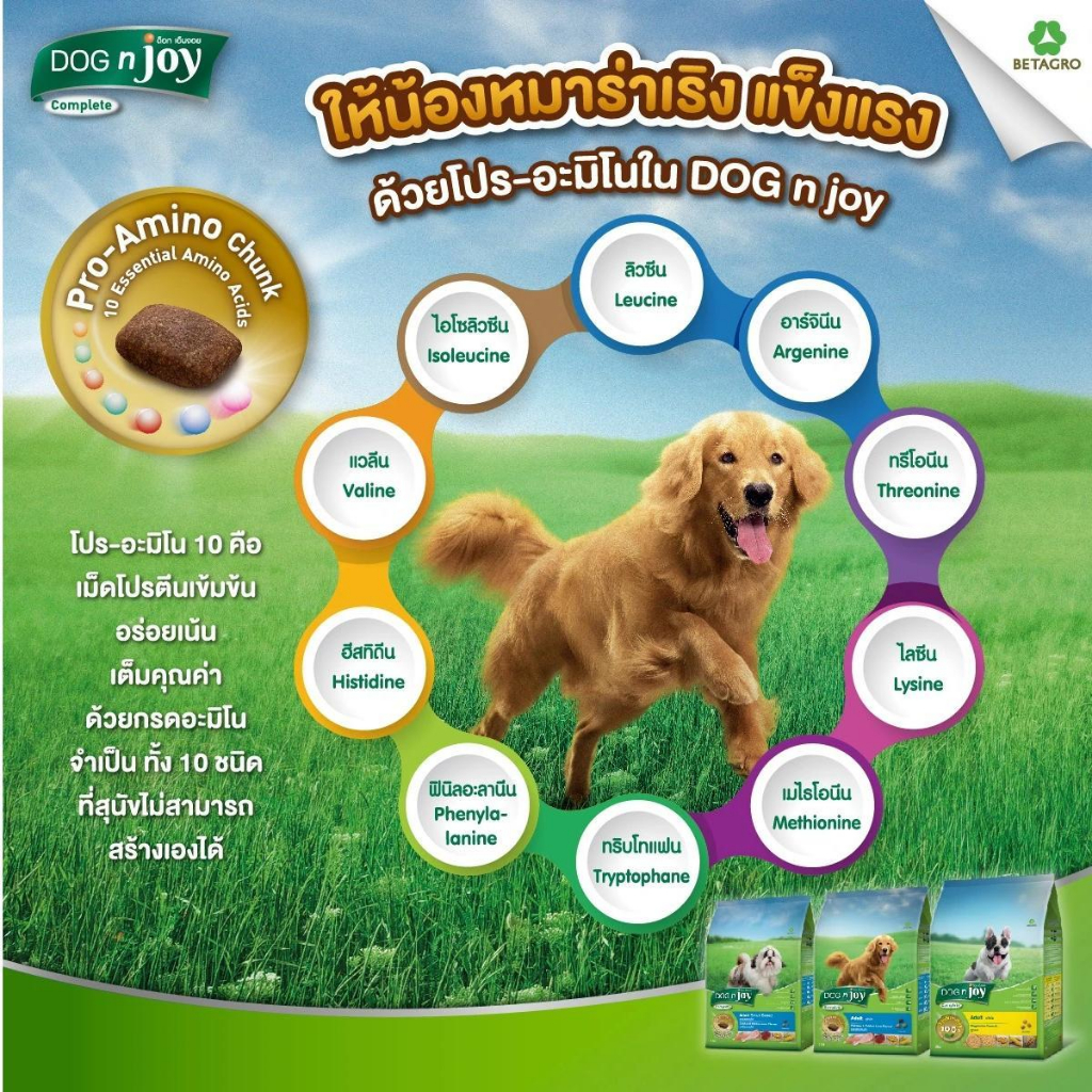 dog-n-joy-ด็อกเอ็นจอย-อาหารสำหรับ-สุนัข-ทุกสายพันธุ์-400g