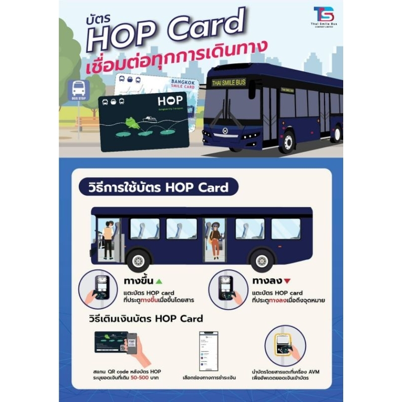 ภาพหน้าปกสินค้า*ส่งฟรี* Hop Card บัตรโดยสารรถเมลล์ไฟฟ้า จากร้าน srikay123 บน Shopee