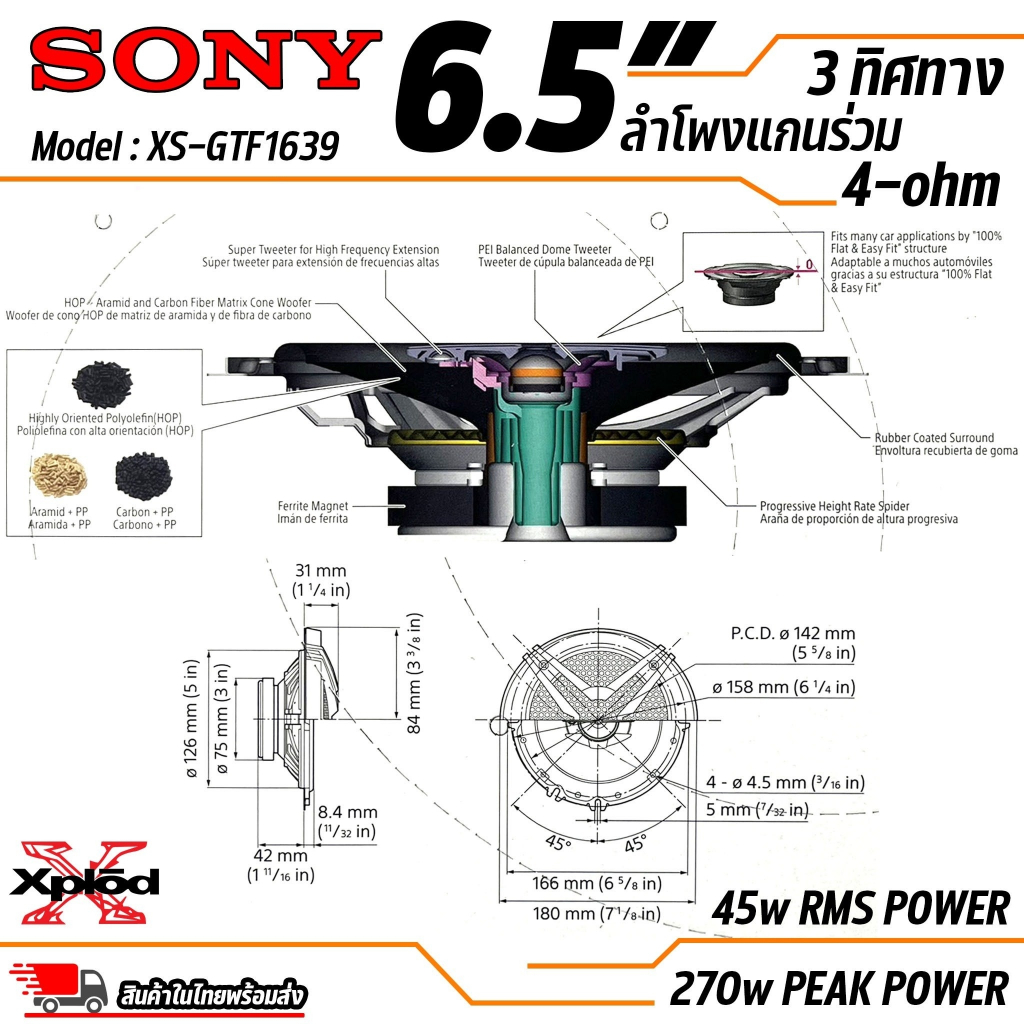 ลำโพงติดรถยนต์-sony-รุ่น-xs-gtf1639-ของแท้-ลำโพง-6-5-นิ้ว-แกนร่วม-ลำโพง-3-ทิศทางขนาด-158-มิล