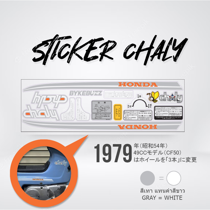 สติ๊กเกอร์-ชาลี-sticker-chaly-1979-พื้นใส-ไร้ขอบขาว