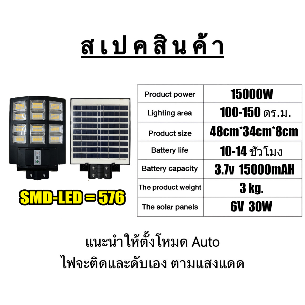 สว่างถึงเช้า-ไฟถนน-street-light-12l-15000w-ไฟถนนโซล่สเซลล์-ส่องได้-12-ช่อง-ไฟถนน-ส่องสว่างถึงเช้า-ประกัน-1-ปี