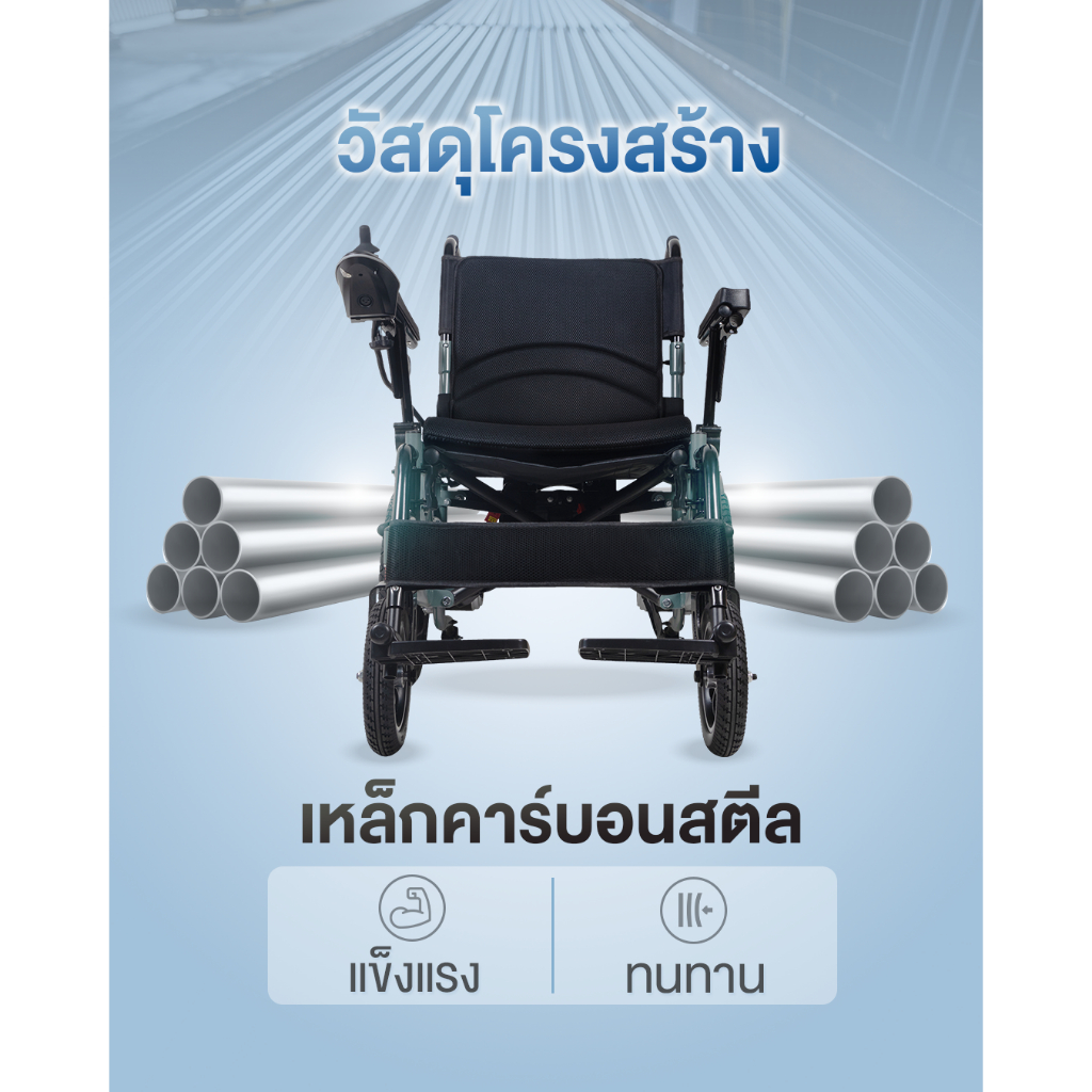 Synergy รุ่น สมาร์ท-แซด วีลแชร์ไฟฟ้าพับได้ โครงสร้างคาร์บอนสตีล ที่นั่งกว้าง 50 cm นั่งสบาย พับเก็บง่าย ใส่ท้ายรถสะดวก