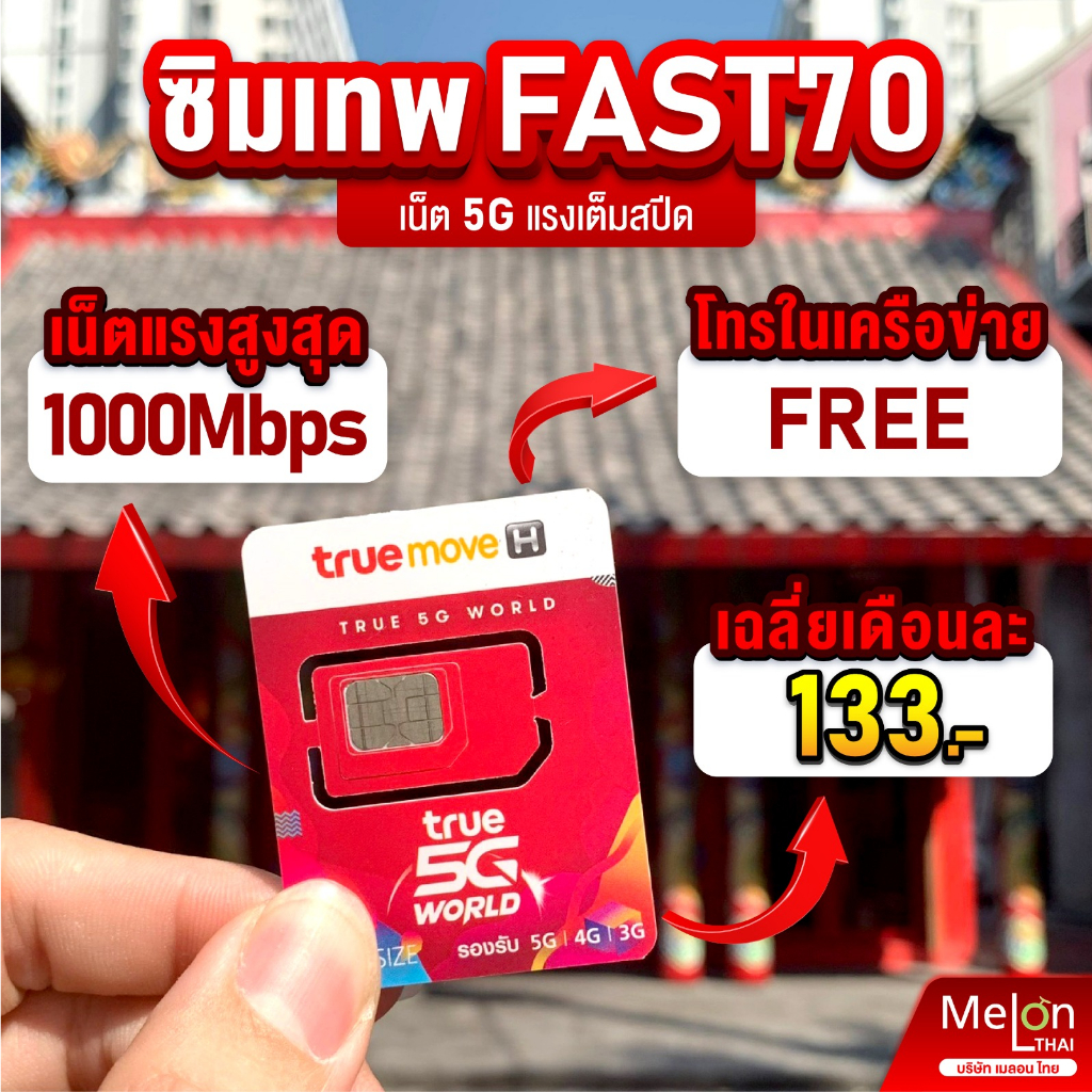 ภาพหน้าปกสินค้าส่งฟรี ซิมเทพ ซิมเน็ต 5G ความเร็วสูงสุด 70GB ต่อเดือน นาน1ปี โทรฟรี True MelonThai ซิม เทพ แรง Fast70 ซิมรายปี simnet