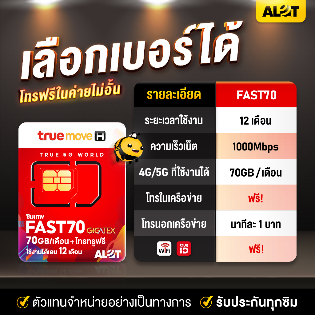 sim-true-fast-70-เลือกเบอร์-set4-ซิมเทพทรู-ซิมเน็ต-simเทพ-ซิมรายปี-max-speed-fast70-โทรฟรี-true-1ปี-ซิมเน็ตทรู-a-lot