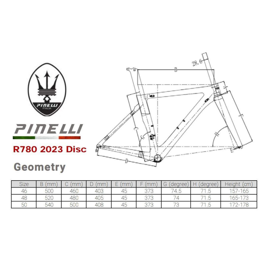 เสือหมอบแอโร่ สุดคุ้ม New Pinelli R780 [2024] ตัวใหม่ แกน Thru Axle ...