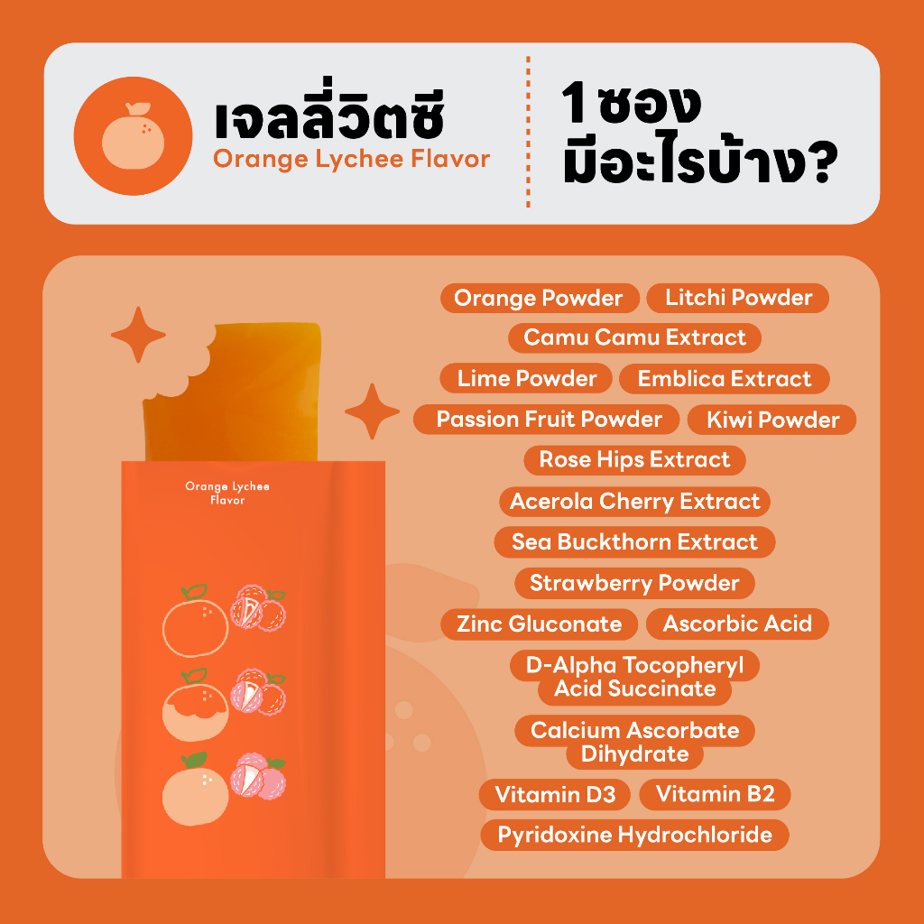 zippy-เซตทดลอง-รวม-7-สูตร