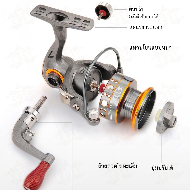 a33-รอกตกปลา-รอกเบทคาสติ้ง-รุ่น-ak150-อุปกรณ์รอกตกปลา-รอกสำหรับตกปลา-รอกล้อหมุน-รอกคุณภาพดีราคาประหยัด-สินค้าพร้อมส่ง