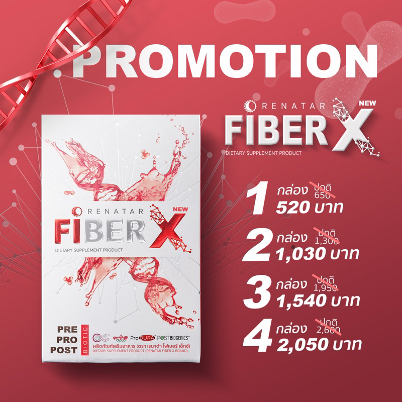 fiber-x-เรนาต้าไฟเบอร์เอ็ก-ดีท็อกซ์ลำไส้จากธรรมชาติ