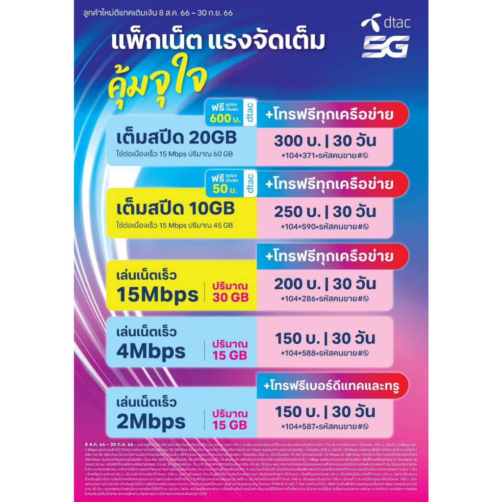 no-2-เบอร์สวย-เบอร์หายาก-เบอร์081-เลือกเบอร์ได้-ซิมดีแทค-ระบบเติมเงิน-เน็ตไม่อั้นไม่ลดสปีด-ใช้ได้ทั่วไทย