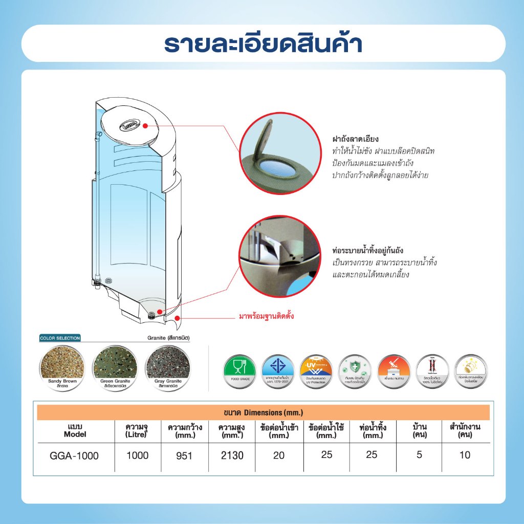 โปรโมชั่น-ถังเก็บน้ำ-aqua-รุ่น-gga-1000-ลิตร-กันตะไคร่น้ำ-ก้นถังทรงกรวย-ระบายน้ำทิ้งหมดจด-ของแท้จาก-aqua-nishihar