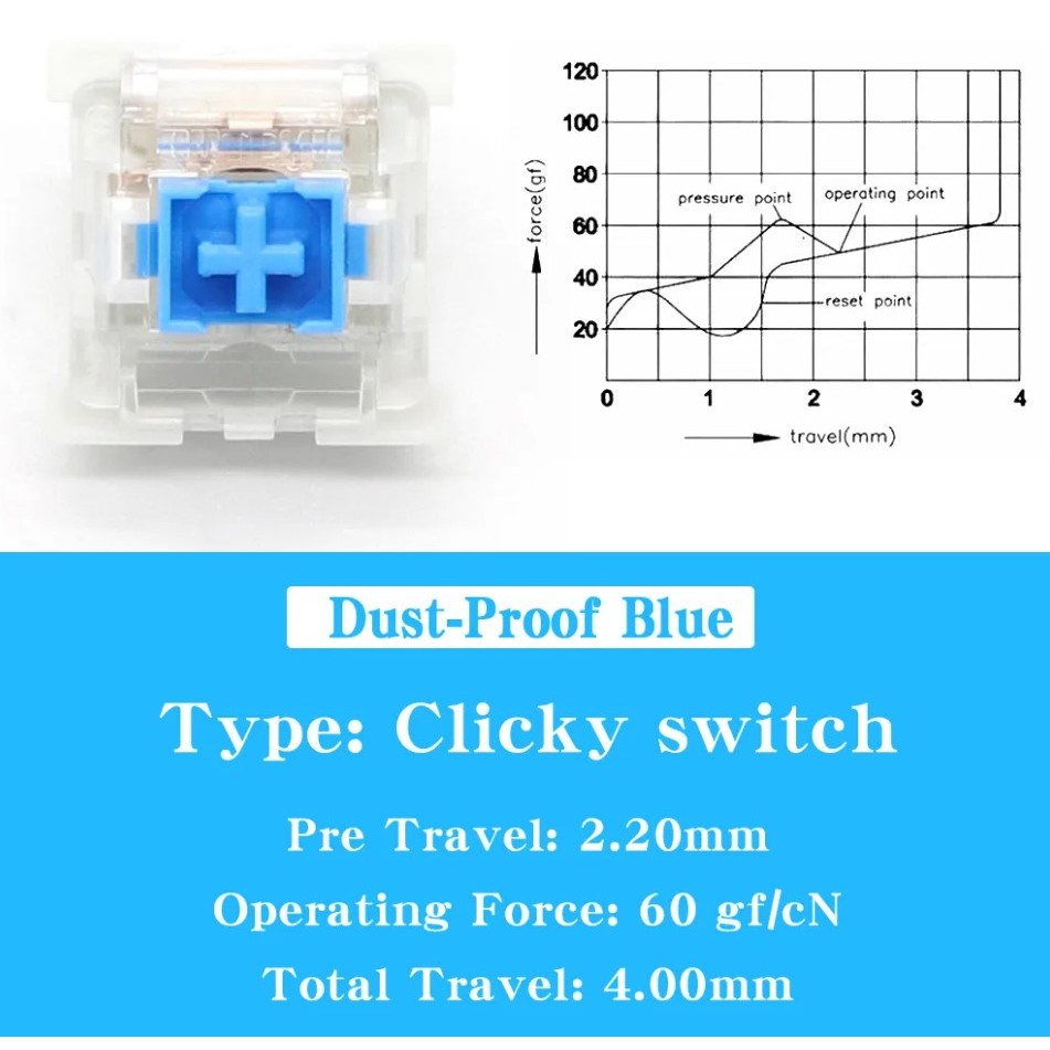 สวิตช์ Outemu Mechanical Switch สำหรับ Mechanical คีย์บอร์ด MX Switch X ...