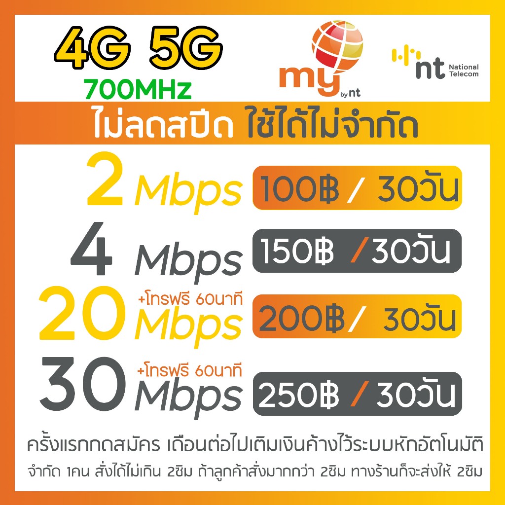 ซิมเน็ตmy-nt-2-4-15-20-30mbps-ไม่อั้น-ไม่ลดสปีด-เริ่มต้นเพียงเดือนละ-100-บาท