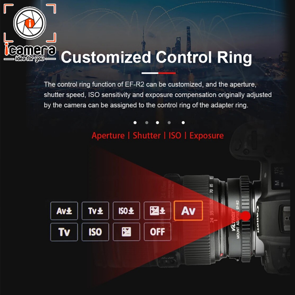 Viltrox Adapter EF-R2 Auto Focus แปลงเลนส์ Canon EF,EF-S ใส่กล้อง EOS R ...