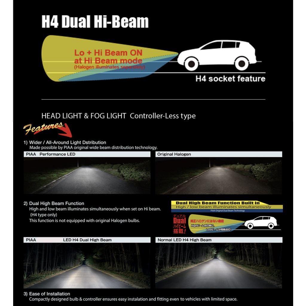 หลอดไฟหน้า-led-piaa-dual-high-beam-12v-24v-รุ่นใหม่ปี-2023-ไฟต่ำติดเมื่อเปิดไฟสูง-ของแท้-ประกัน-3-ปี-ส่งฟรี-ผ่อน-0