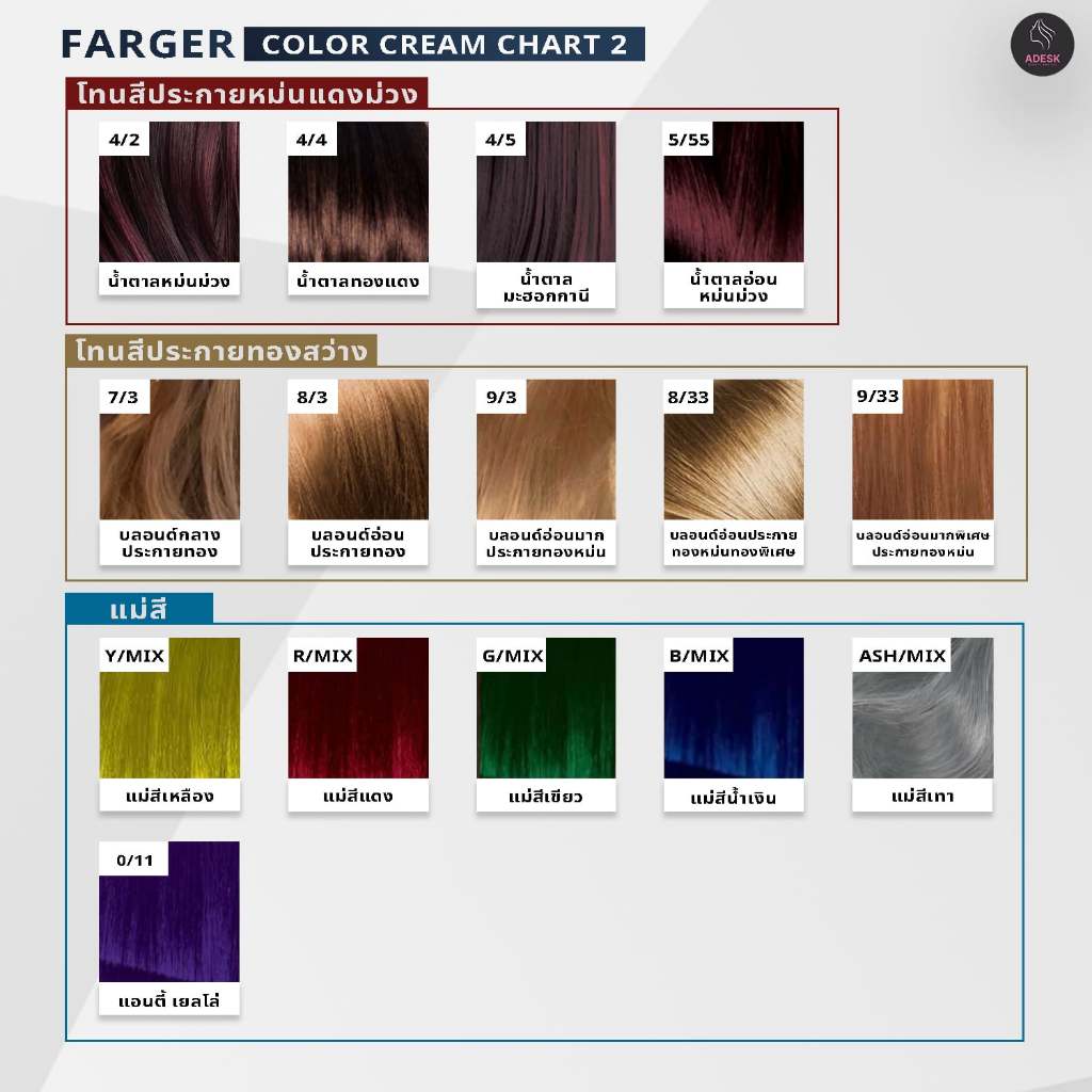 ฟาร์เกอร์-7-34-สีเชสท์นัท-บราวน์-สีผม-สีย้อมผม-เปลี่ยนสีผม-ครีมย้อมผม-farger-7-34-chestnut-brown-hair-color-cream