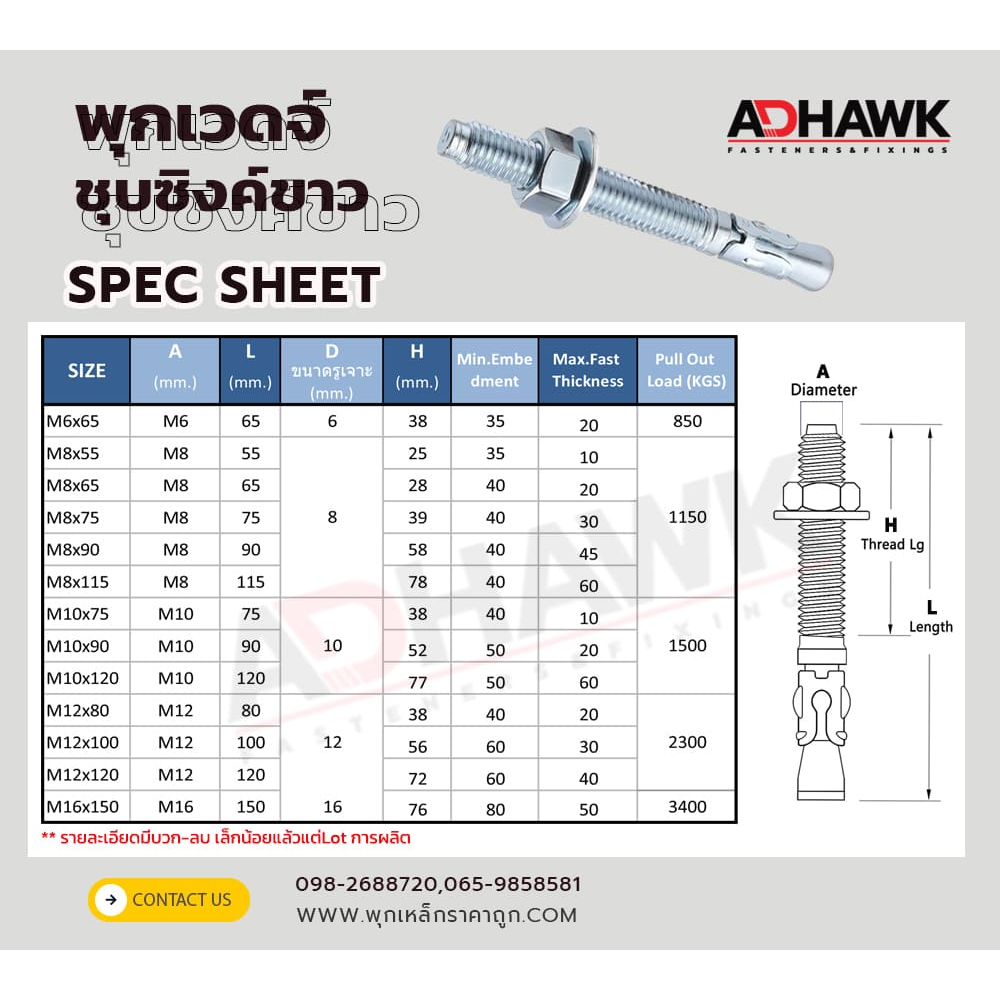 adhawk-พุกเวดจ์ขนาด-m16x150mm-ชุบซิงค์-zinc-และชุบฮอทดิพ-hdg-พุกยึดคอนกรีต