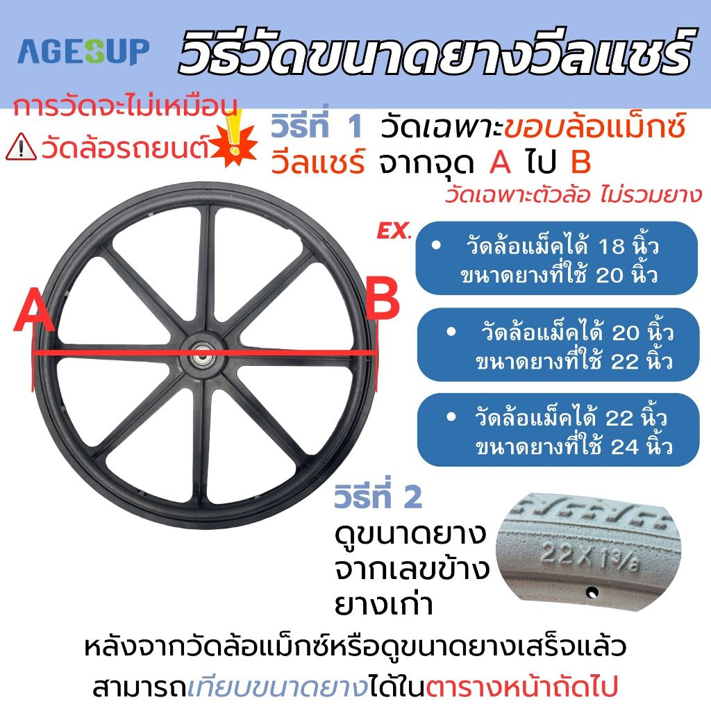 ยางอะไหล่ยางตันpuยางรถเข็นผู้ป่วย-อะไหล่ล้อยางรถเข็นวีลเเชร์-ยาง-12-14-16-20-22-24-ขายเป็นเส้น-ข้าง