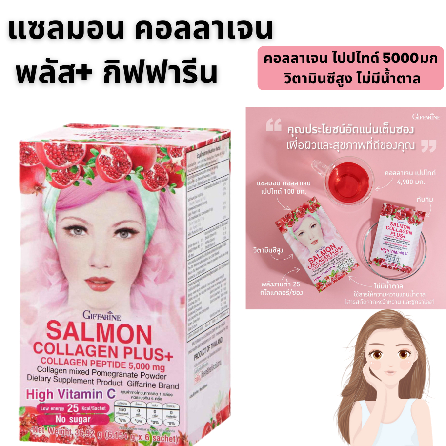 เครื่องดื่ม-แซลมอน-คอลลาเจน-พลัส-กิฟฟารีน-giffarine-salmon-collagen-plus-คอลลาเจนผสมทับทิม-คอลลาเจนเปปไทด์-ส่งฟรี