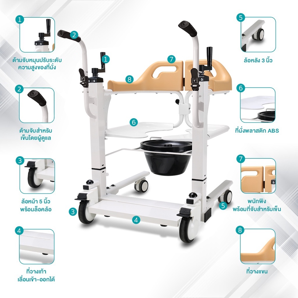 Synergy รุ่น iMOVE Model2 รถเคลื่อนย้ายผู้ป่วยอเนกประสงค์ เก้าอี้ยกตัว ช่วยผ่อนแรงผู้ดูแล