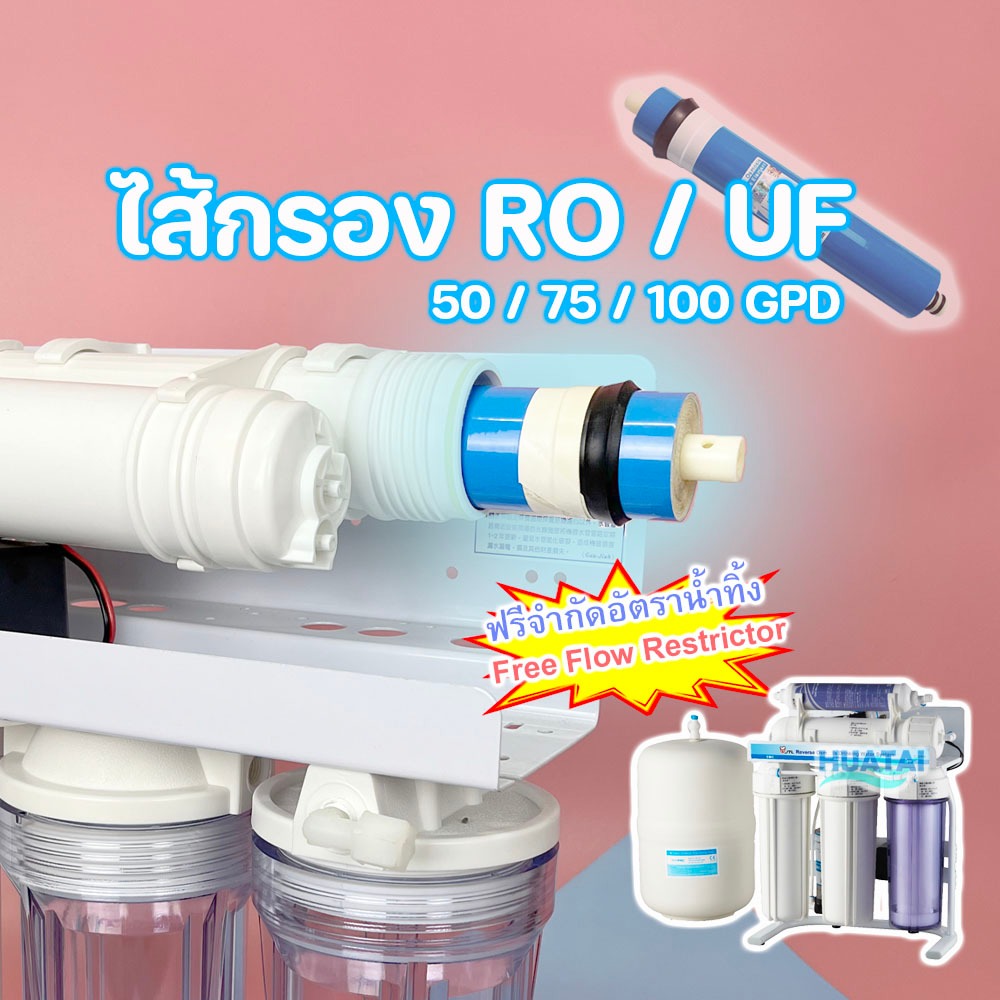 ไส้กรองro-membrane-hid-ฟรีจำกัด-อัตราน้ำทิ้ง-ไส้กรองไวฟีลuf-vifi-เมมเบรน-แคปซูล-ใช้ได้ทุกยี่ห้อ