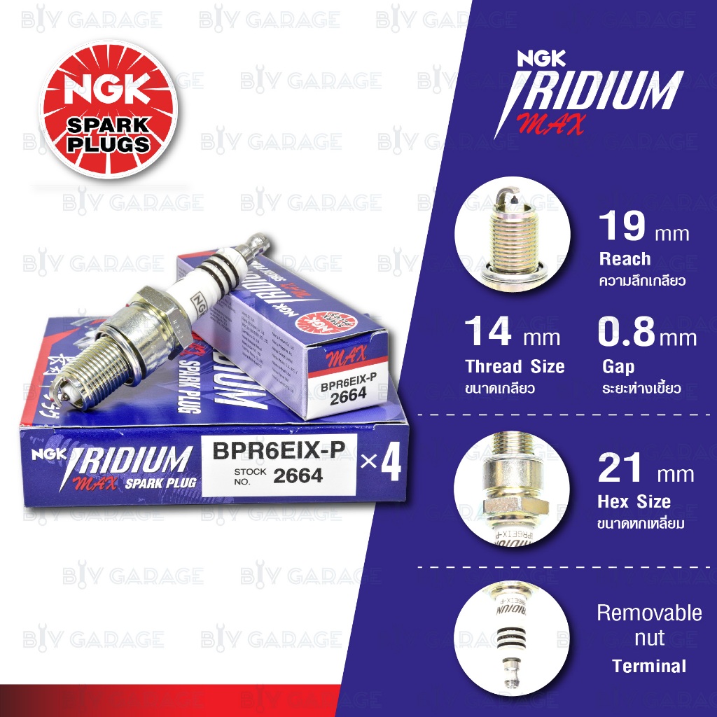 หัวเทียน NGK รุ่น Iridium Max [ BPR6EIXP ] ใช้สำหรับ Yamaha SR400