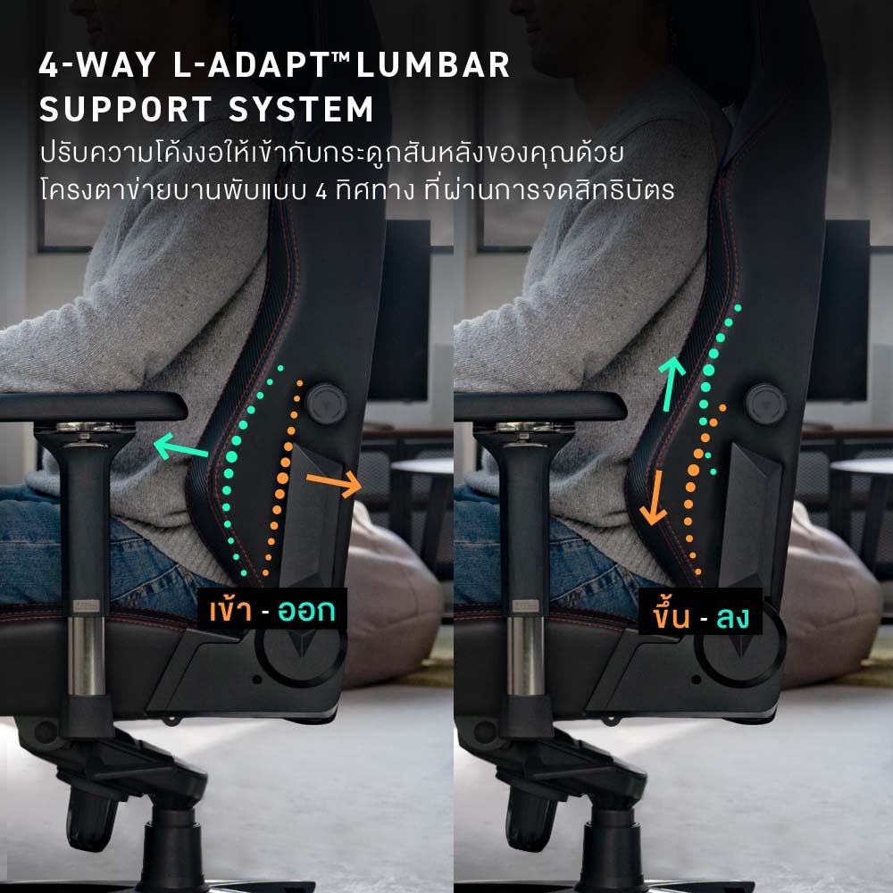Secretlab รุ่น TITAN Evo เบาะผ้า SoftWeave Plus สีดำ (Black) เก้าอี้สีดำ เก้าอี้เกมมิ่งเพื่อสุขภาพ Ergonomic E-Sport