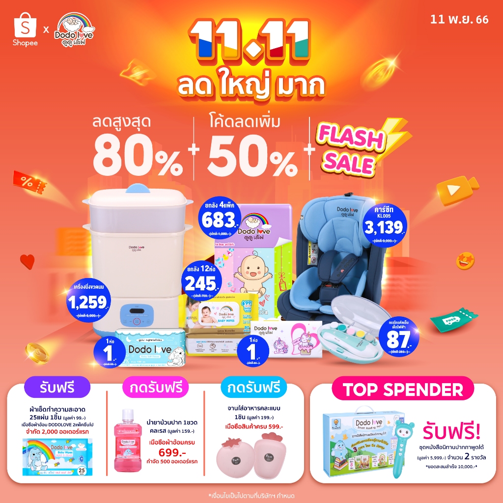 สินค้าสมนาคุณงดจำหน่าย-ซื้อสินค้า-ครบ-599-กดรับฟรี-จานใส่อาหารคละแบบ-1-ชิ้น-มูลค่า-199