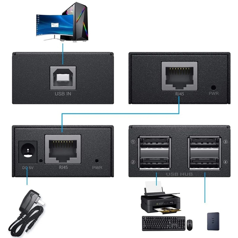 120M USB Extender 4พอร์ต USB2.0 Hub ขยาย RJ45 Ethernet USB UTP ขยายตัว ...