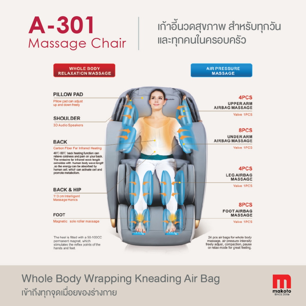 Makoto A301 เก้าอี้นวด เก้าอี้นวดไฟฟ้า สีเทา ระบบสแกนร่างกาย โปรแกรมอัตโนมัติ BODY Scan ที่ช่วยหาตำแหน่งสรีระต่างๆของร่างกาย เก้าอี้นวดเกรดพรีเมี่ยม