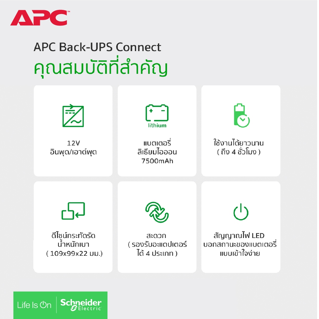 APC Back-UPS Connect 12Vdc อุปกรณ์สำรองจ่ายไฟ DC รุ่น CP12036LI ใช้งาน ...