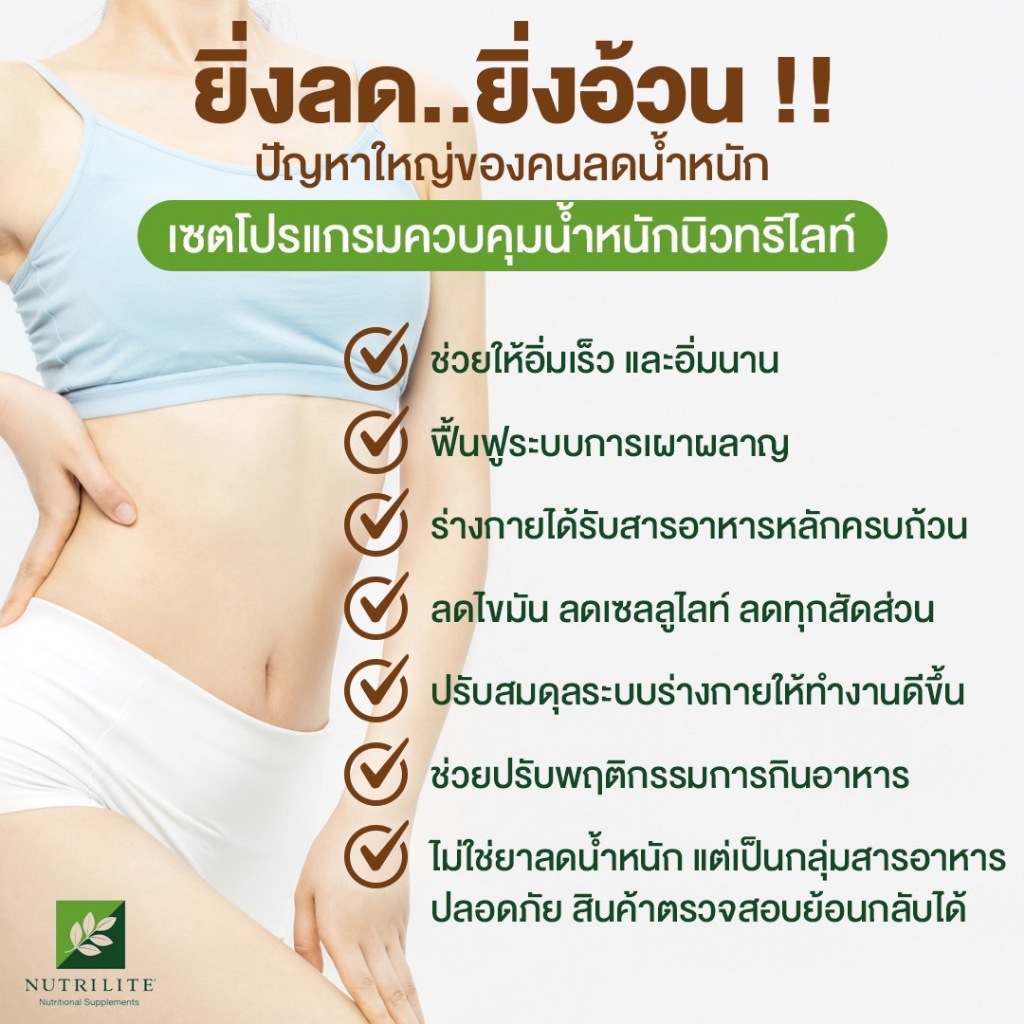 Set Bodykey Amway ลดน้ำหนัก สุขภาพ ชุดควบคุมน้ำหนัก เซตที่เราจัดเอง ทาน