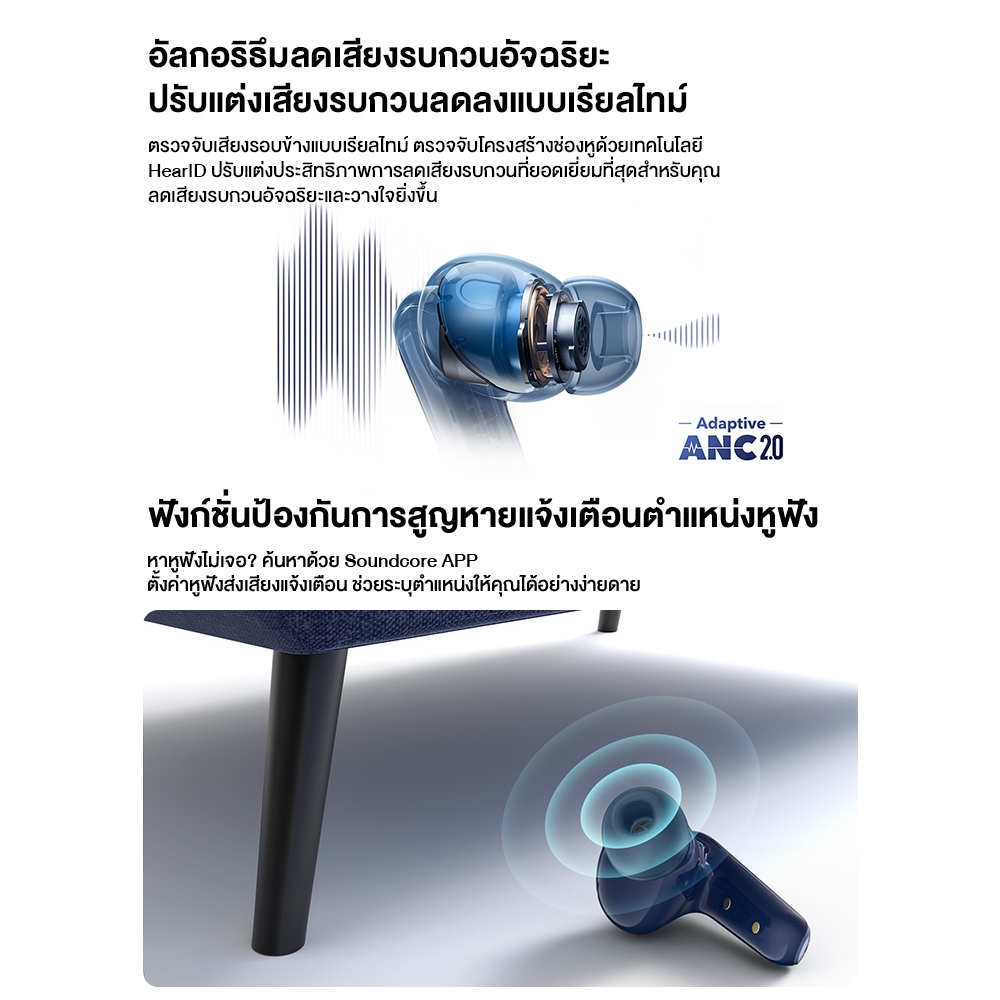 Soundcore Liberty 4 NC หูฟังบลูทูธไร้สาย 5.3 ลดเสียงรบกวนAll-New True-Wireless Earbuds Reduce Noise 98.5% A3947