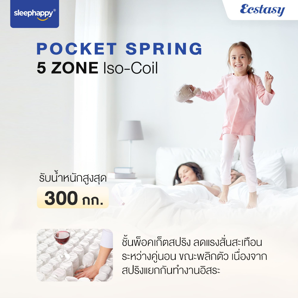 SleepHappy รุ่น Ecstasy ที่นอนพ็อกเก็ตสปริงผสานยางพารา หนา 12 นิ้ว เสริม Pillow top สัมผัสนุ่มแน่น ยกระดับการนอนเทียบเท่าโรงแรม 5 ดาว