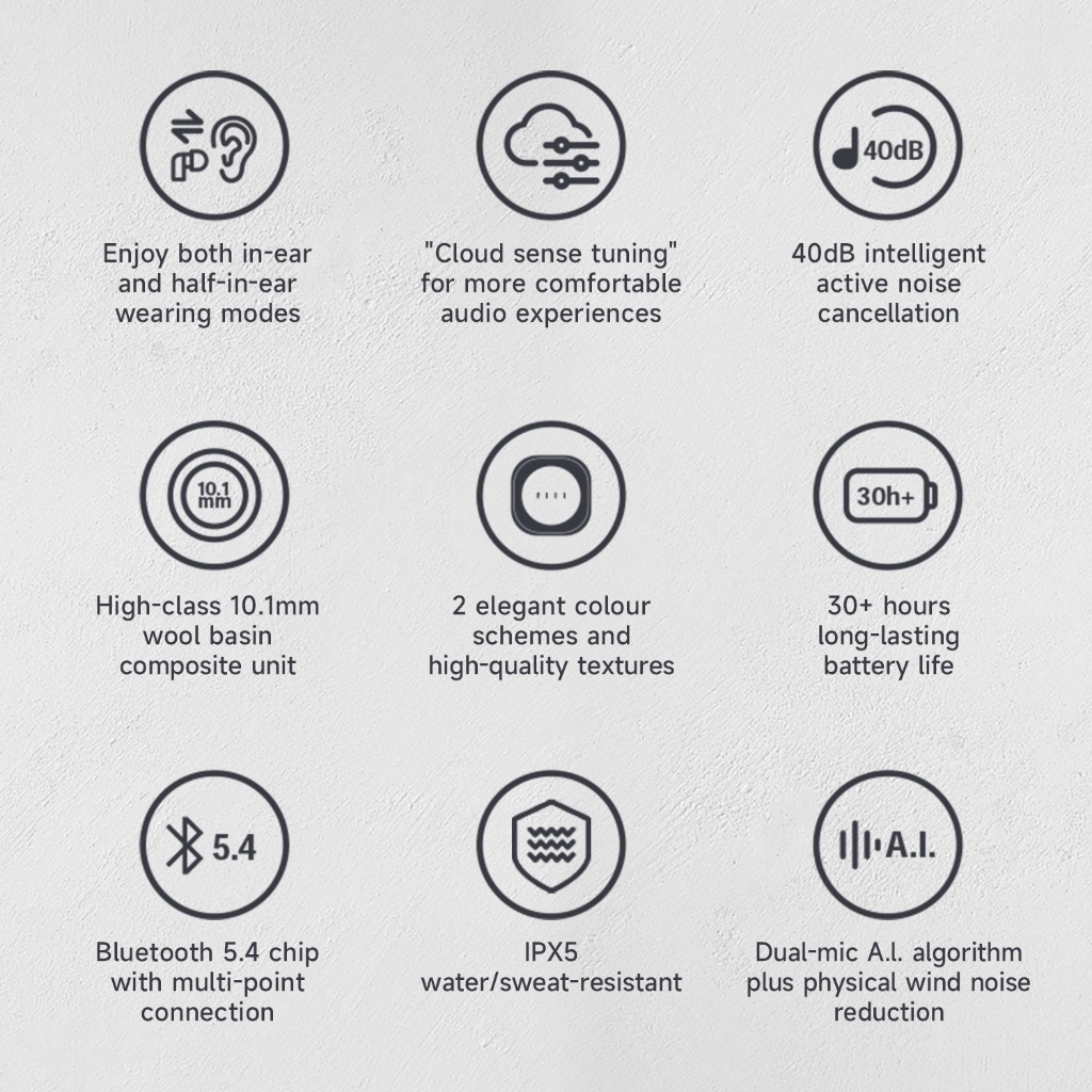 FIIL Key Pro (Global Version) หูฟังบลูทูธ หูฟังไร้สาย Bluetooth 5.4