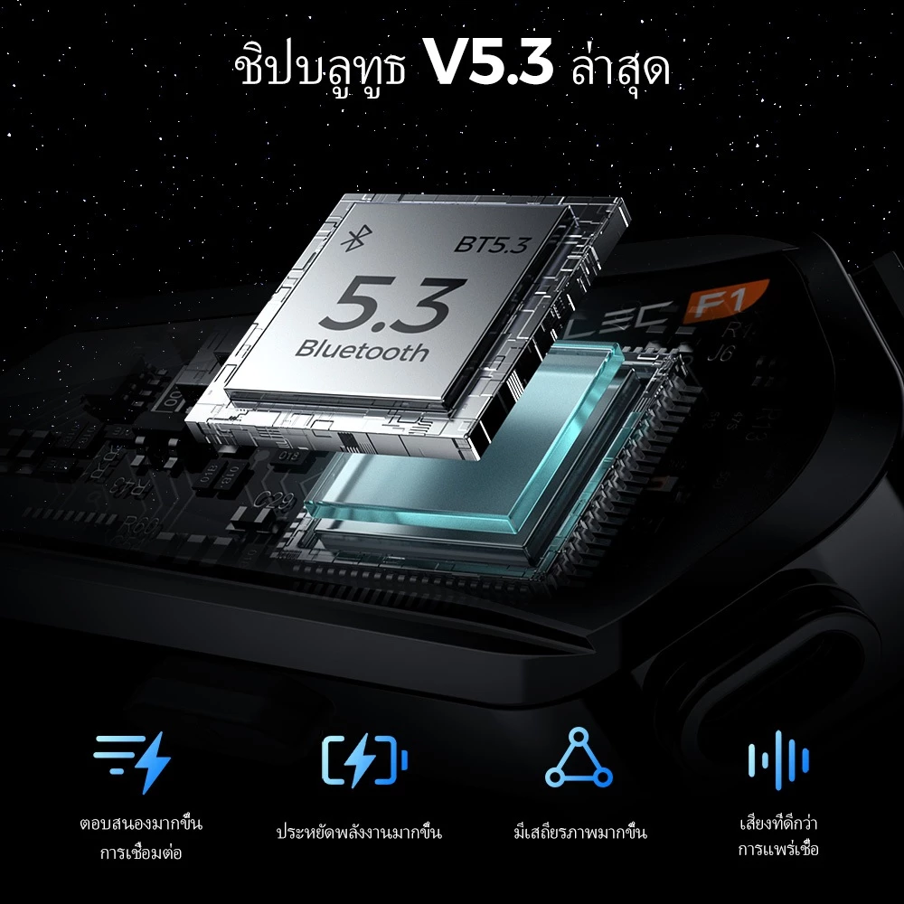 GEARELEC F1 ชุดหูฟังบลูทูธ หูฟังหมวกกันน็อค บลูทูธ 5.3 แฮนด์ฟรี IP65 กันน้ํา HIFI & EQ เพลิดเพลินกับดนตรีที่ดีที่สุดในการขี่