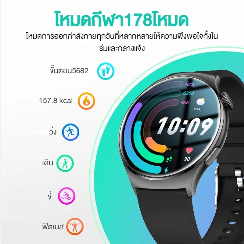 Aolon Mars R3 1.43 นิ้ว สมาร์ทวอทช์ Amoled smartwatch IP68 กันน้ำ 300mAh นาฬิกาวิ่ง ภาษาไทย smartwatch จอเล็ก