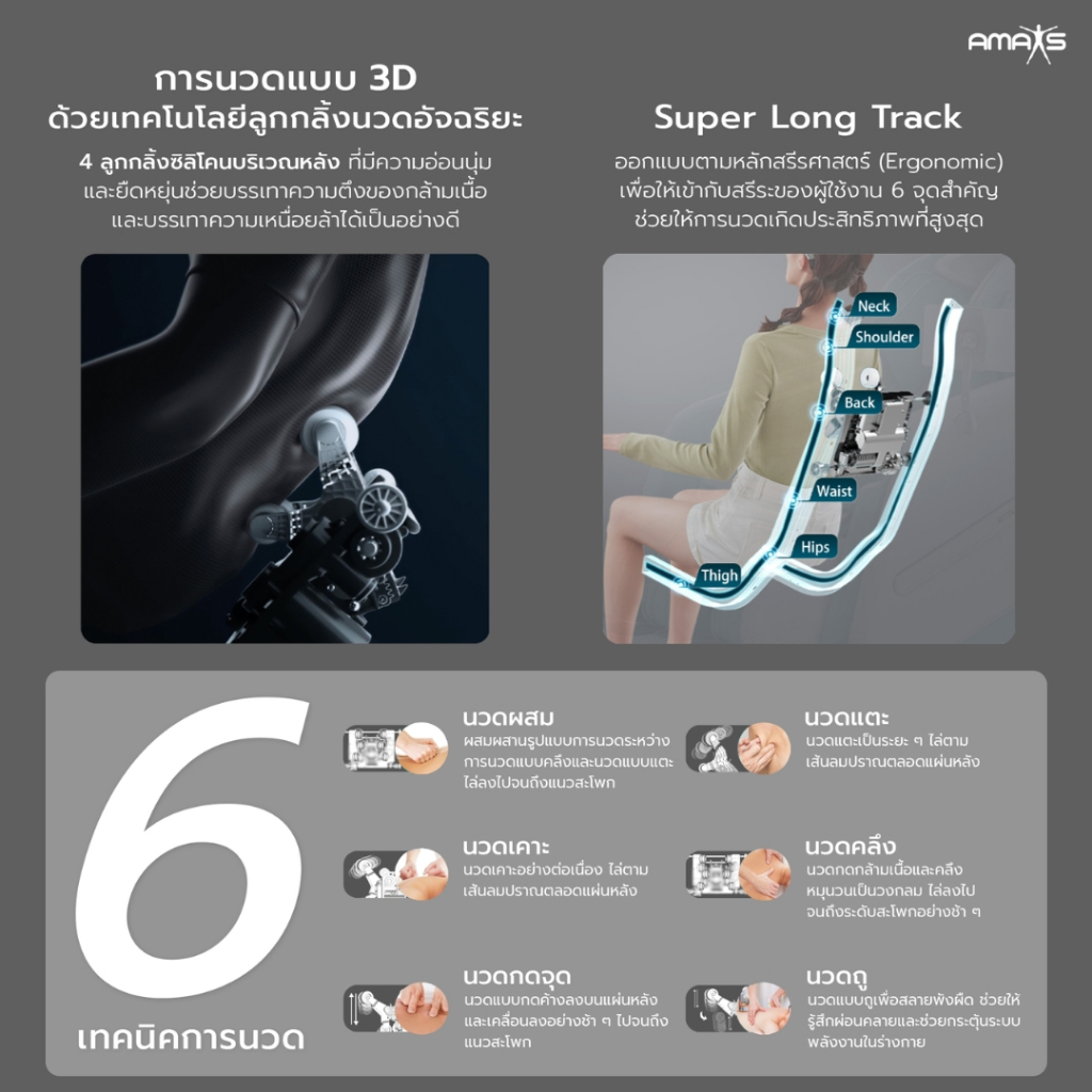 Amaxs BEAM เก้าอี้นวด เพื่อสุขภาพ เก้าอี้นวดไฟฟ้า นวดอัตโนมัติ 18 รูปแบบ นวดประคบร้อนได้ คลายกล้ามเนื้อดีเยี่ยม เพื่อบำบัดความผ่อนคลาย รับประกัน 10 ปี