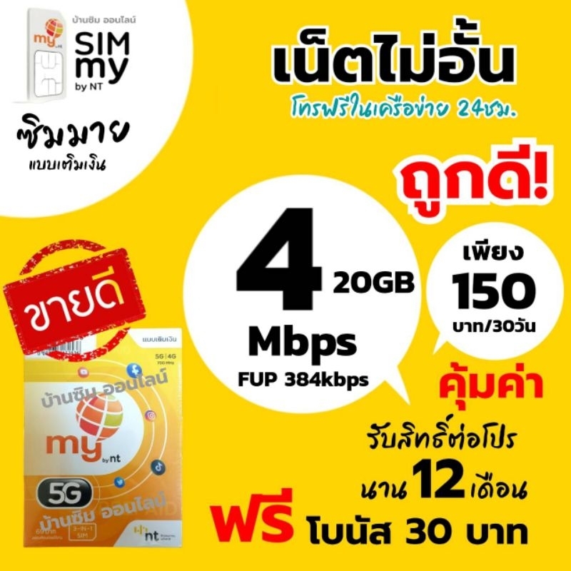 Sim my Sim net เน็ตไม่อั้น เน็ต4Mbps เดือน150 บาท (จำกัด1ออเดอร์ไม่เกิน ...