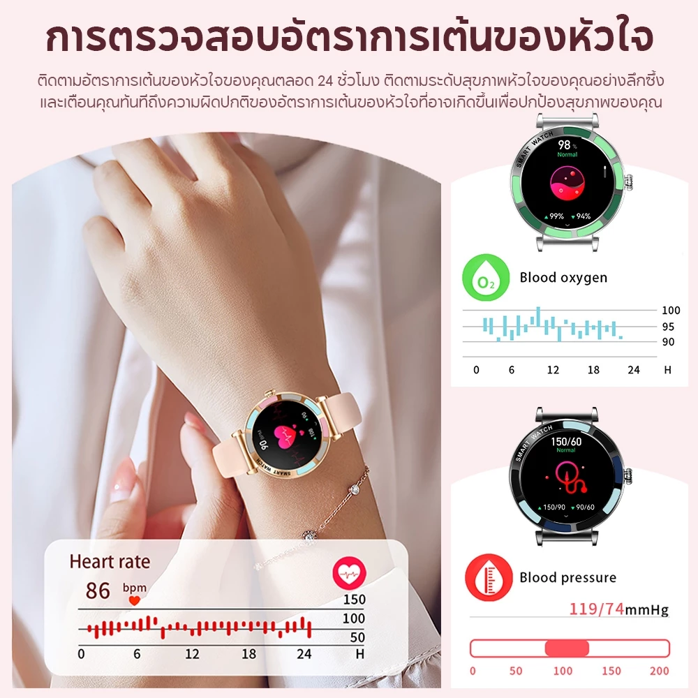 Aolon Lily R2 1.27 นิ้ว สมาร์ทวอทช์สำหรับผู้หญิง โทรด้วยบลูทูธ 280mAh หน้าปัดเล็ก การตรวจจับข้อมูลสุขภาพตลอด 24 ชั่วโมง