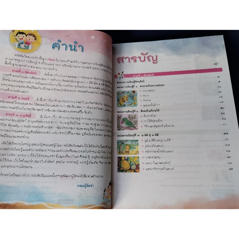 คู่มือครู-วิชาศิลปะ-ชั้น-ป-6-พว