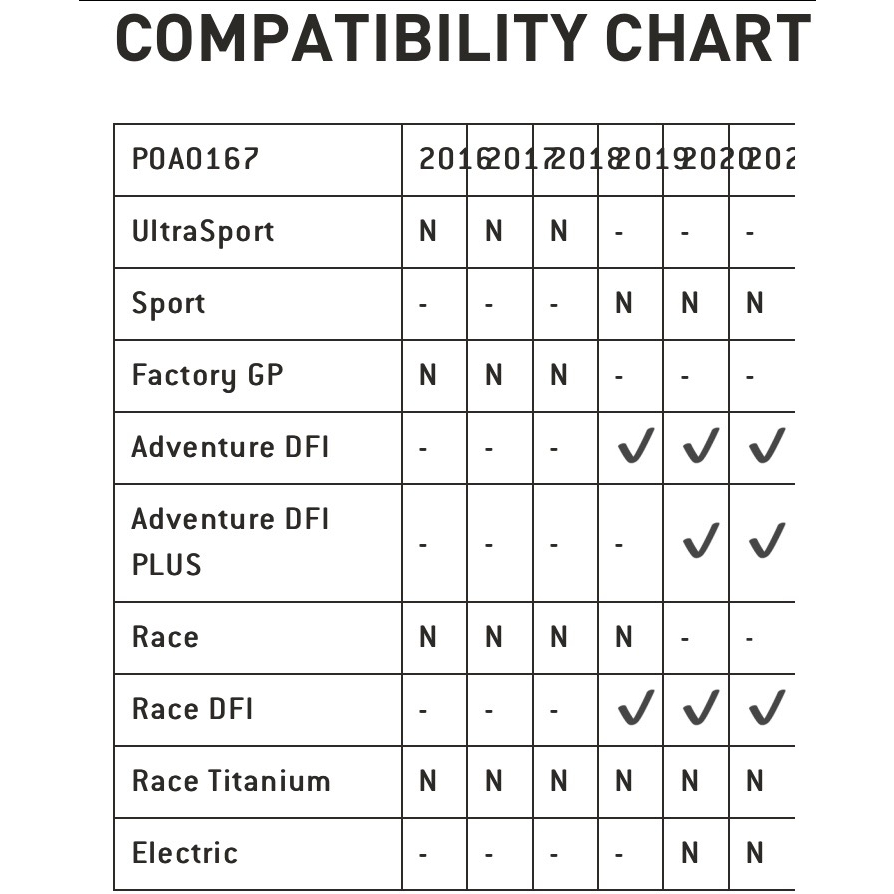 digital-fuel-injection-valve-assembly-sp-jetsurf-spare-parts