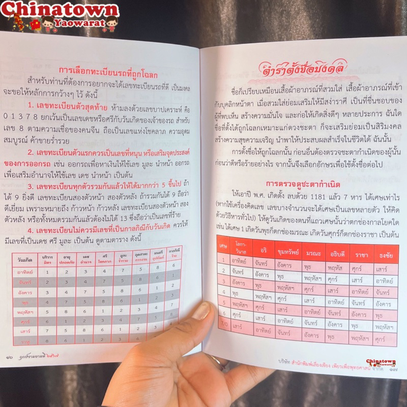 ฤกษ์งามยามดี-ปีมะโรง-2567-ขนาด14-5x21-ซม-จำนวน-80-หน้า-ศักดิ์สิทธิ์-สิทธินันท์-ดวงชะตาประจำปี-ดูเนื้อคู่-ตำราซื้อรถ