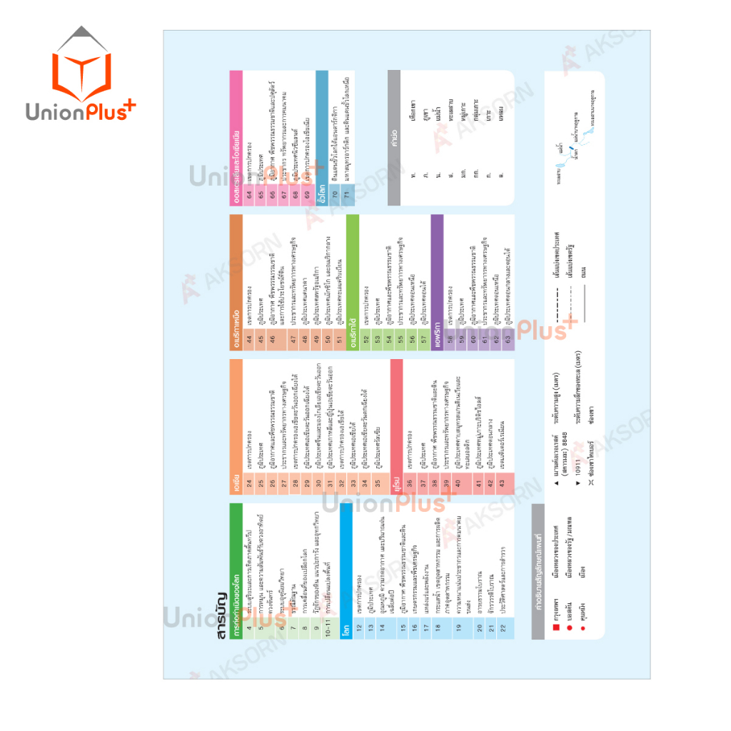 แผนที่เล่ม AKSORN's WORLD ATLAS NEW VERSION แผนที่แอตลาส ป.1-ม.6 อจท ...