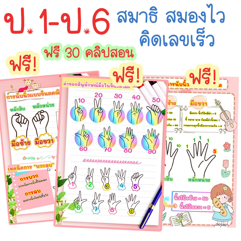 จินตคณิต-ฟรี-30คลิปสอน-ใช้เรียน-สอบแข่งขัน-ลูกเก่งคณิต-ภูมิใจในตัวเอง-ฝึกสมาธิ-สมองไว-จินตคณิตครูดารี่