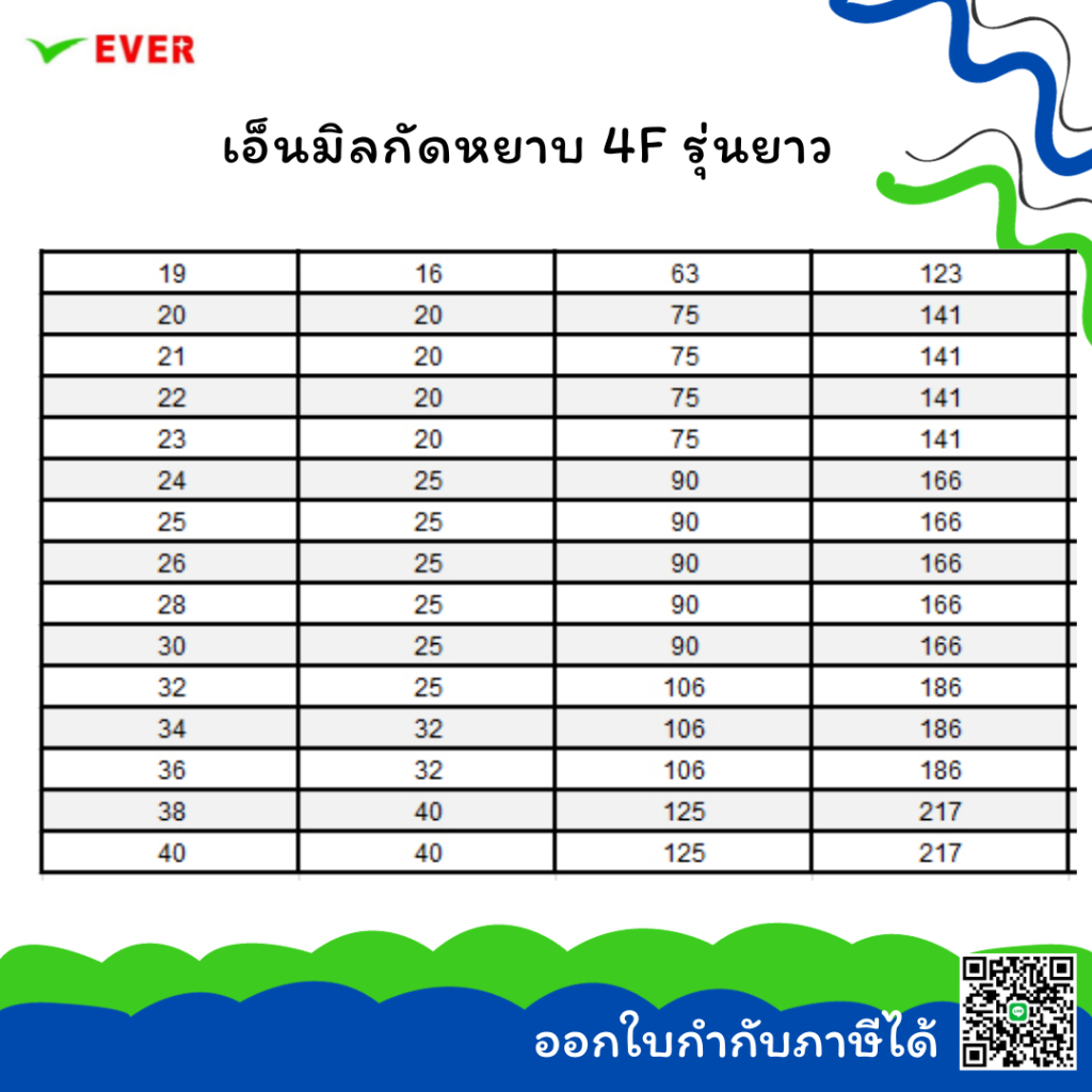 เอ็นมิลกัดหยาบ-ยาว-สีทอง-6-16mm-พร้อมส่ง-roughing-end-mills-4-flutes-hss-e-long-tin-ct26n