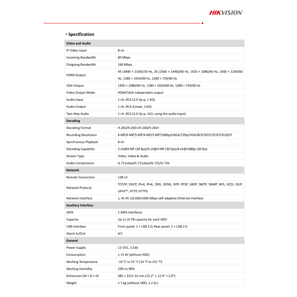 hikvision-nvr-เครื่องบันทึกกล้องวงจรปิด-8-ช่อง-รองรับฮาร์ดดิสก์-2-ลูก-รุ่น-ds-7608ni-k2