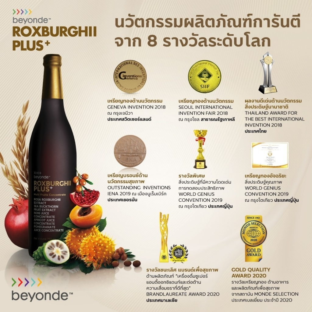 ของใหม่-ของแท้-บียอนด์-ร็อกซ์เบอร์กี้-พลัส-1-ดูโอ-750-มล-x-2-ขวด-beyond-rox-burghii-plus-สินค้า-ยูไลฟ์-ulife